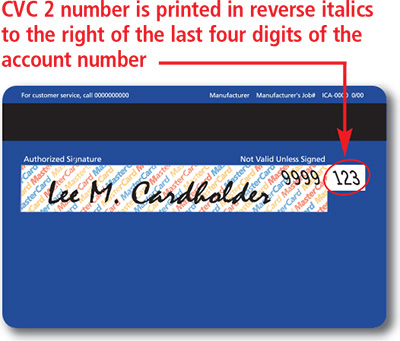 MasterCard CVC 2 Code