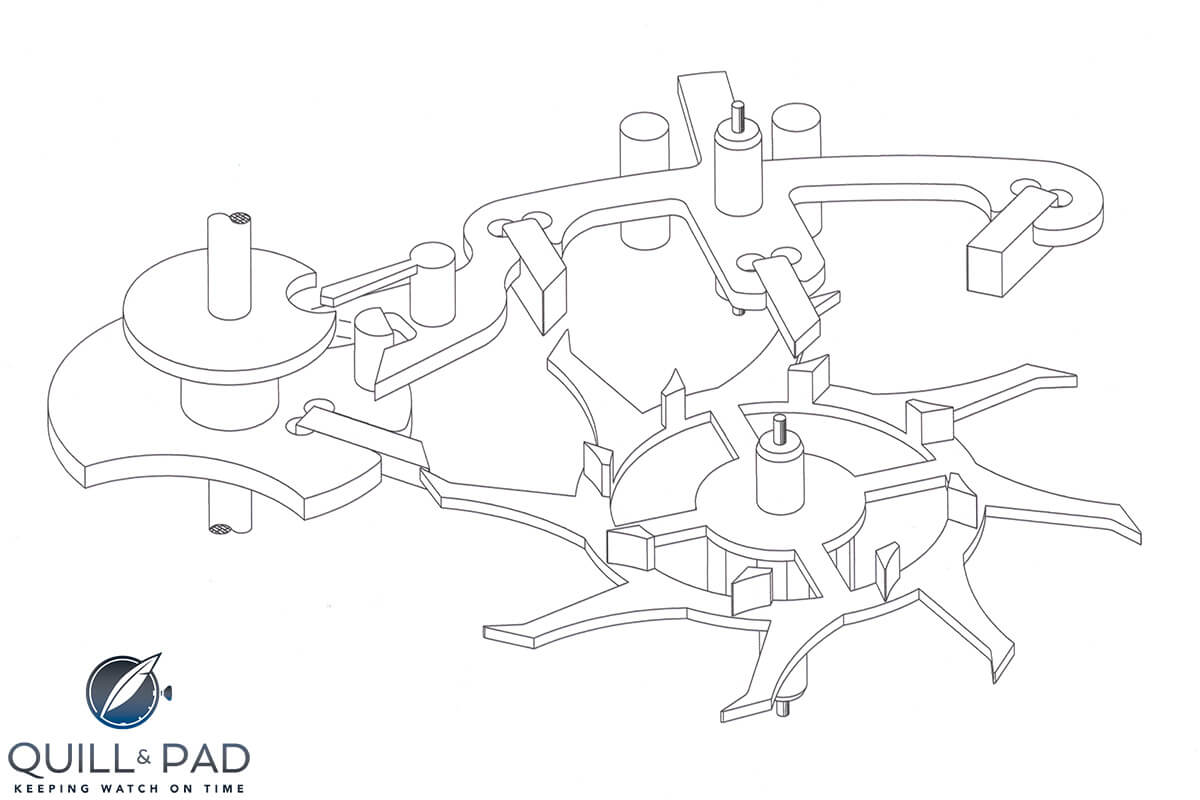 The co-axial escapement, which was invented by George Daniels