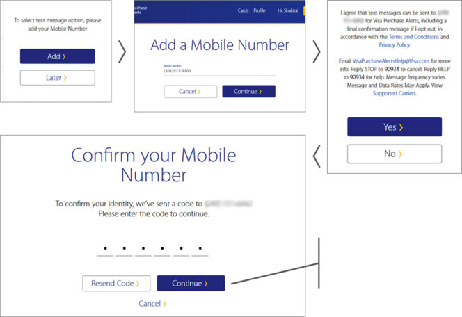 Step 6-1: Confirm Your Mobile Number