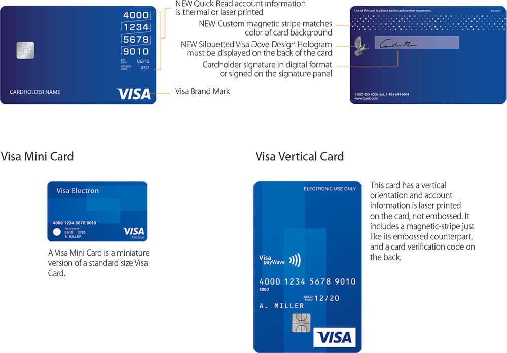 Unembossed Visa Card Acceptance