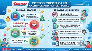 Costco