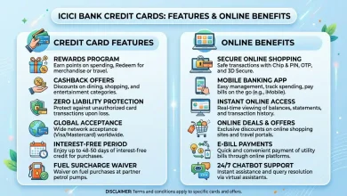 ICICI