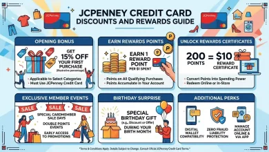 JCPenney
