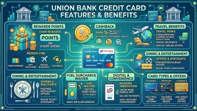 Credit
