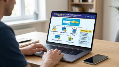 Credit Card SBI Login
